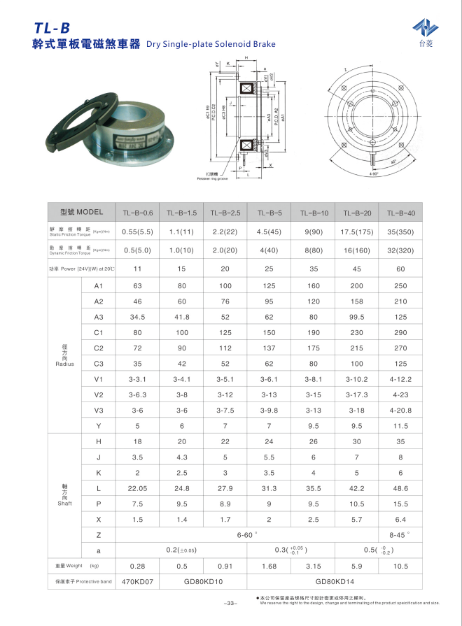 電磁制動(dòng)器型號(hào)及參數(shù)-東莞制動(dòng)器廠家