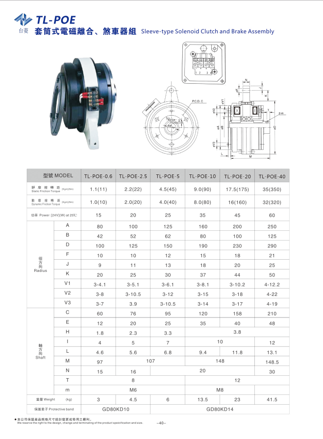 套筒式電磁離合剎車器組