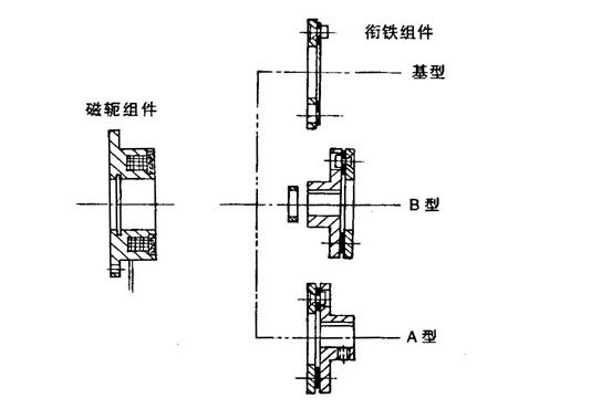 電磁制動(dòng)器工作原理圖，東莞電磁制動(dòng)器廠家